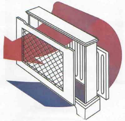 radiator cabinet heat flow